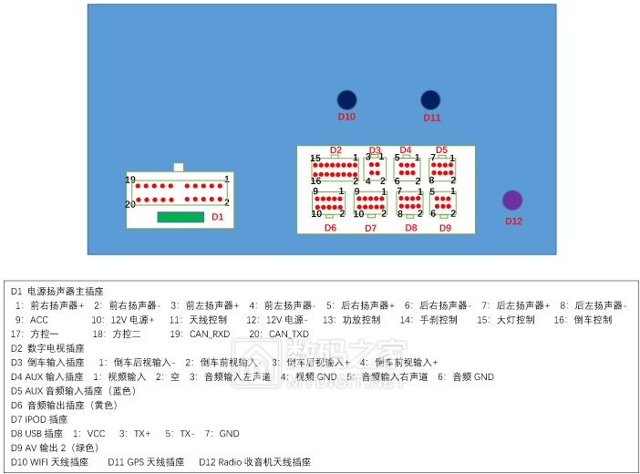 2014款卡罗拉改安卓大屏导航查线及安装作业 2014款卡罗拉改安卓大屏导航查线及安装作业
