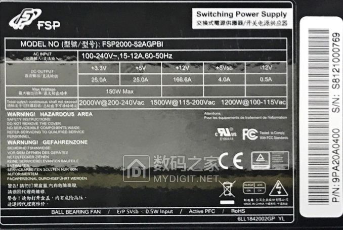 全汉悄悄发布“加农炮”2KW电源 硬核玩家还没长好的手又..... 全汉悄悄发布“加农炮”2KW电源 硬核玩家还没长好的手又.....