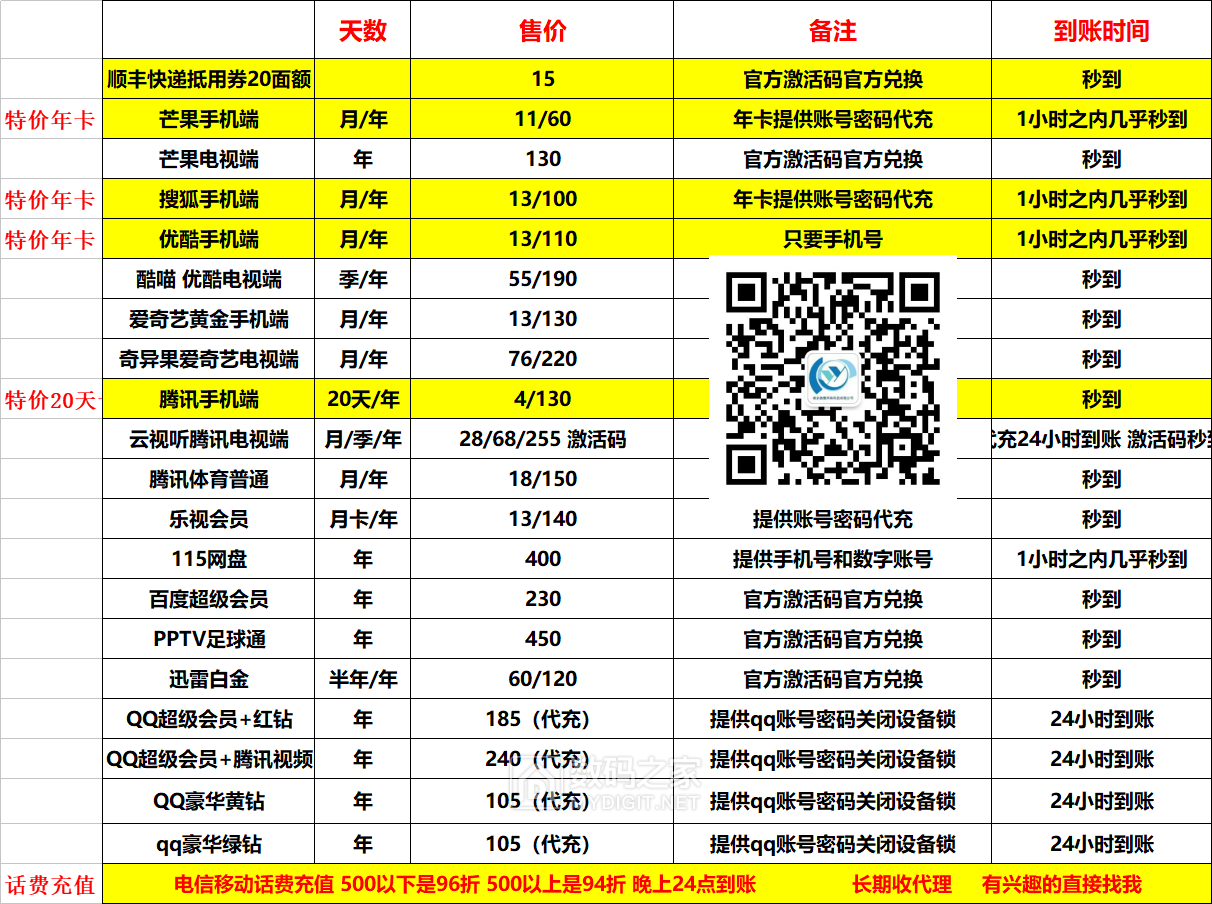 《低价充值影视视频会员 VIP/音乐会员/QQ 会员/下载加速类会员/足球篮球体育会员》 《低价充值影视视频会员 VIP/音乐会员/QQ 会员/下载加速类会员/足球篮球体育会员》