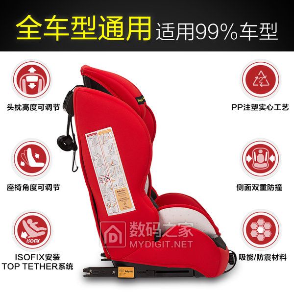 Babyvox贝芙宝贝儿童安全座椅怎么样?是ISOfix接口吗?