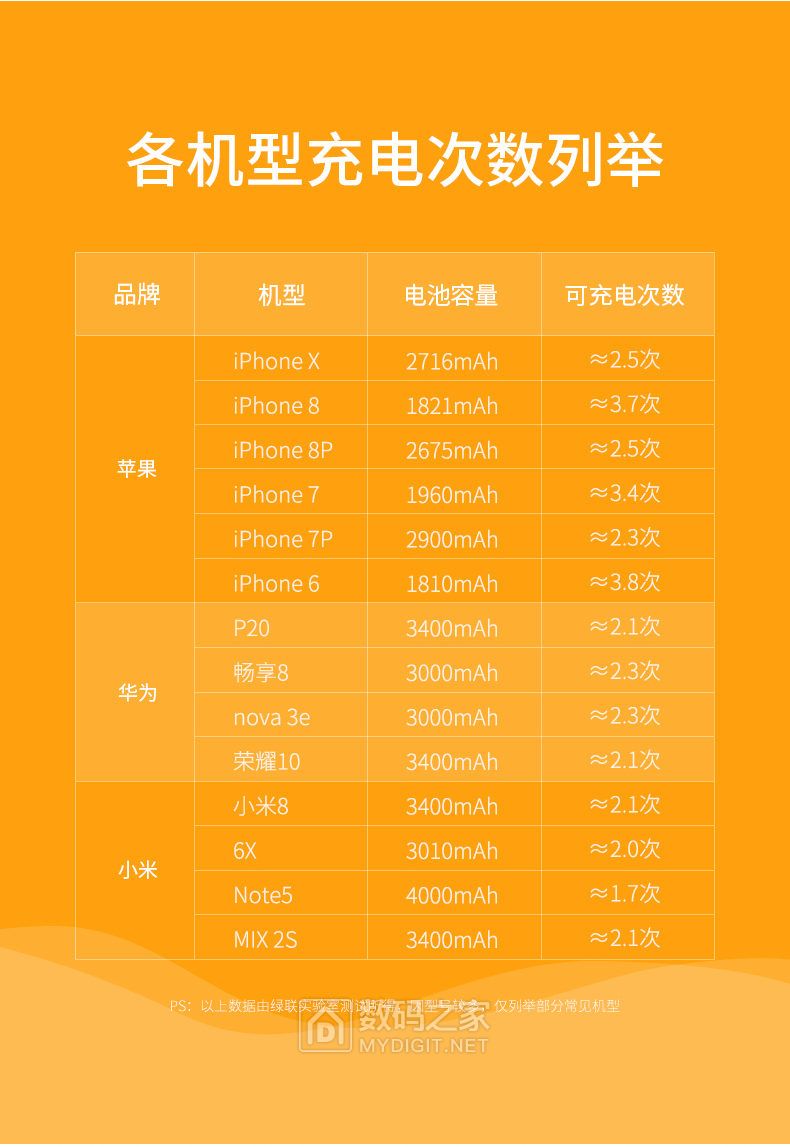1Я籦估򵥲