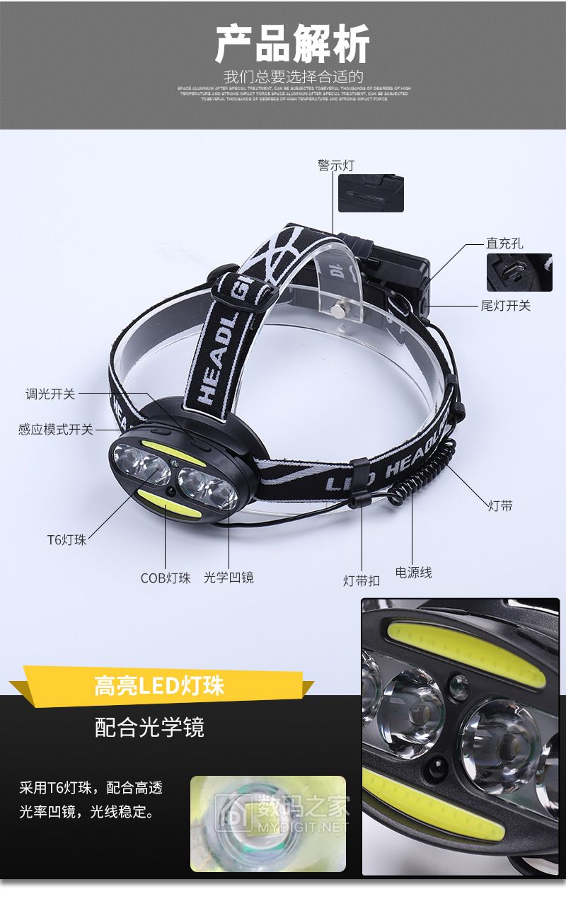 新款4t6强光头灯 led充电夜钓灯白光骑行登山户外感应头灯