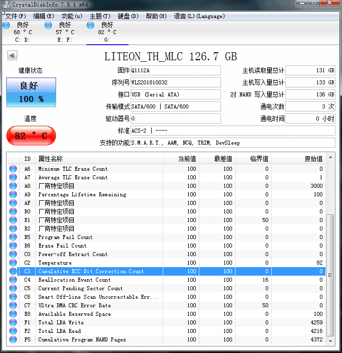 又来蛋疼的搬板,为了验证ECC校验错误计数狂飙的问题。 又来蛋疼的搬板,为了验证ECC校验错误计数狂飙的问题。