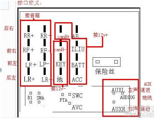 经典福克斯cd机改为家用,如何消除一小时模式 经典福克斯cd机改为家用,如何消除一小时模式