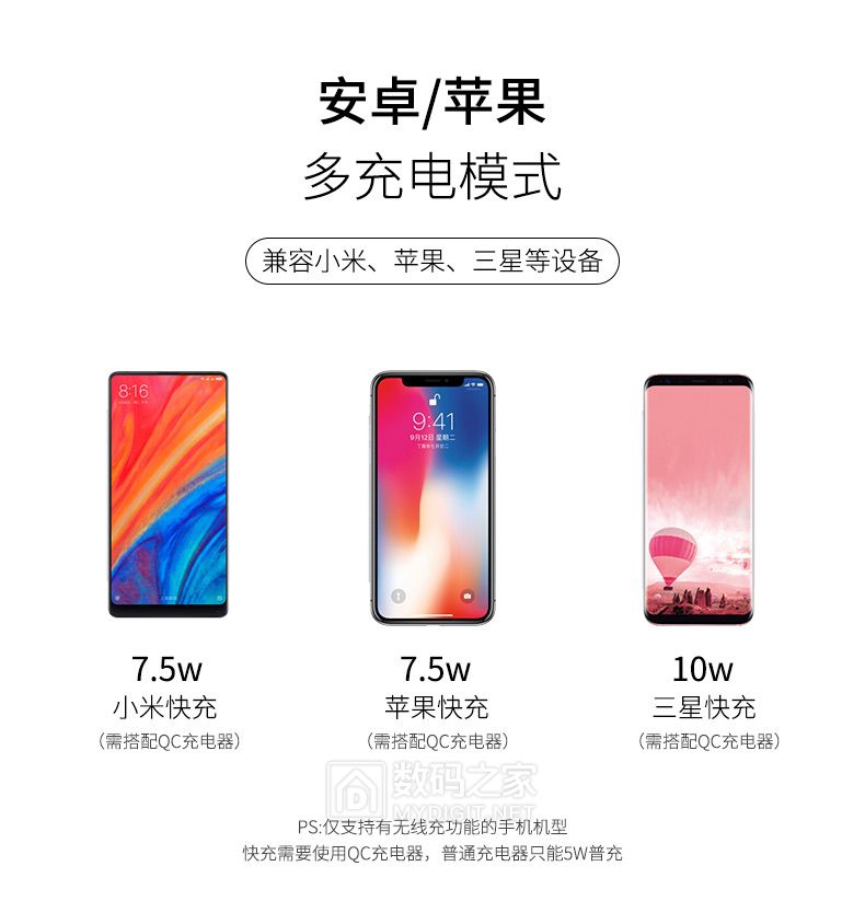 双模快充更安全~SSK飚王立式快速无线充电器试用评测活动 双模快充更安全~SSK飚王立式快速无线充电器试用评测活动