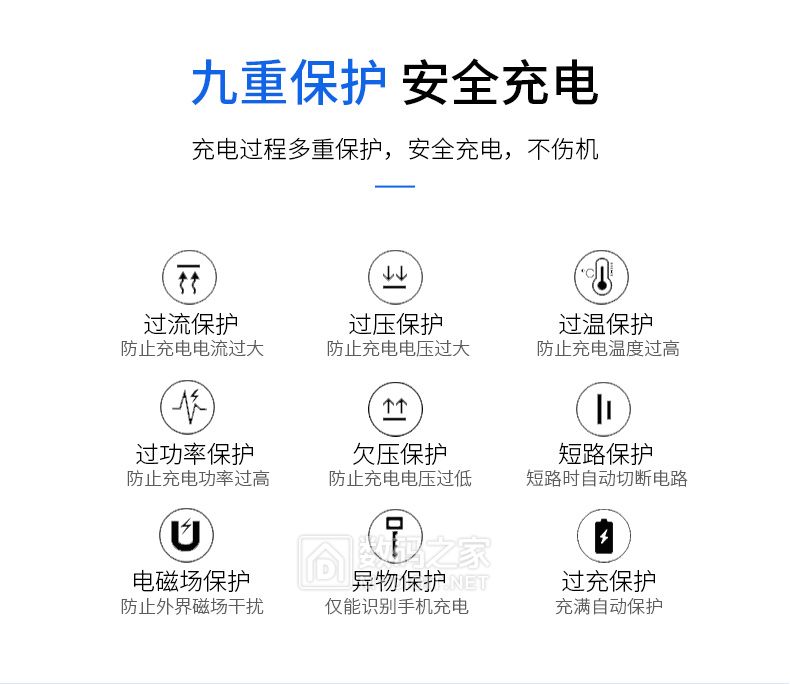 双模快充更安全~SSK飚王立式快速无线充电器试用评测活动 双模快充更安全~SSK飚王立式快速无线充电器试用评测活动