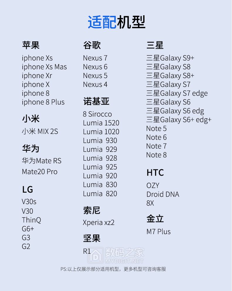 双模快充更安全~SSK飚王立式快速无线充电器试用评测活动 双模快充更安全~SSK飚王立式快速无线充电器试用评测活动