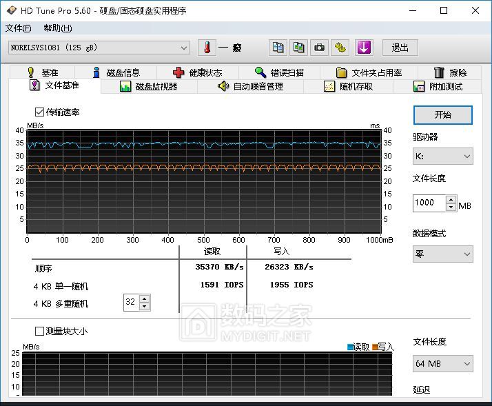  KMRV50014M 128G EMCPNS1081 BGA221U