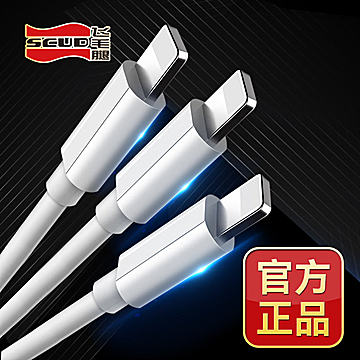额温枪29 隆力奇洗发6 乐申眼镜29含镜片!GPS定位19!循环扇69! 额温枪29 隆力奇洗发6 乐申眼镜29含镜片!GPS定位19!循环扇69!