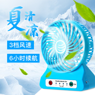 COB光源头灯9.9 WiFi遥控插座39 锂电电蚊拍19.9 强光手提灯48 充电宝19 劳保鞋59 COB光源头灯9.9 WiFi遥控插座39 锂电电蚊拍19.9 强光手提灯48 充电宝19 劳保鞋59