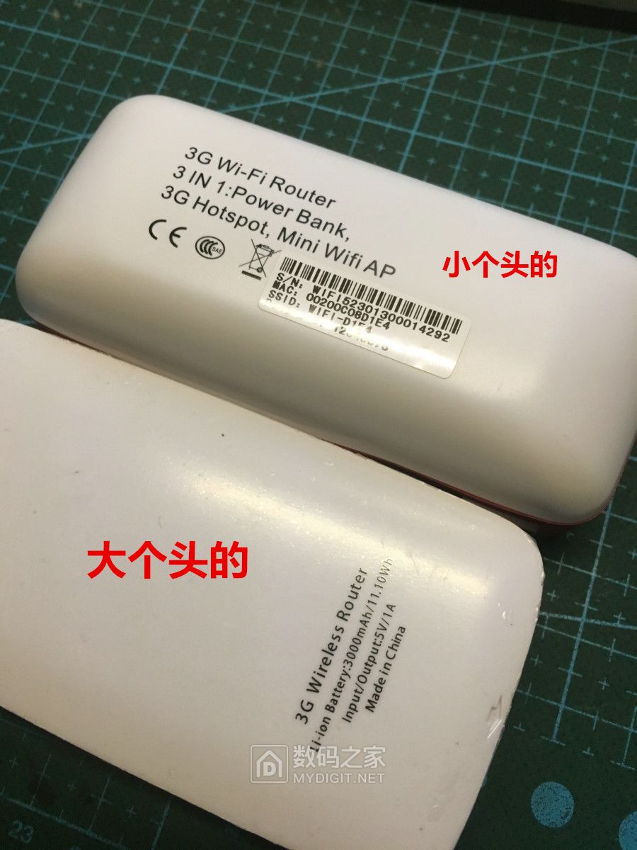 请输入描述 请输入描述