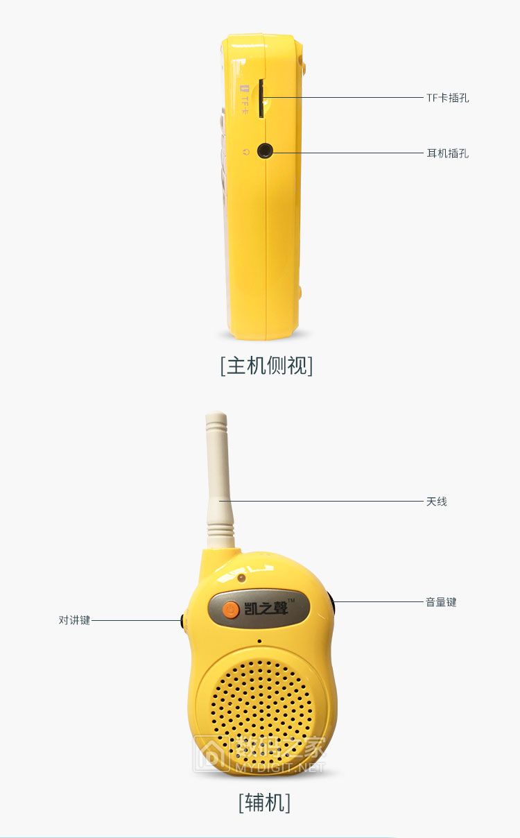 请输入描述 请输入描述