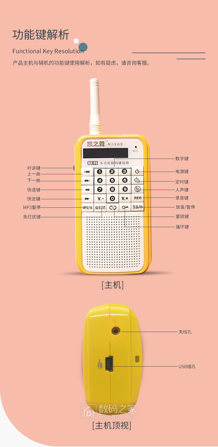 请输入描述 请输入描述