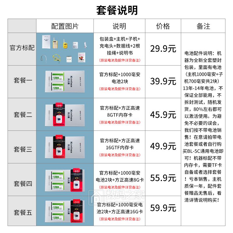 请输入描述 请输入描述