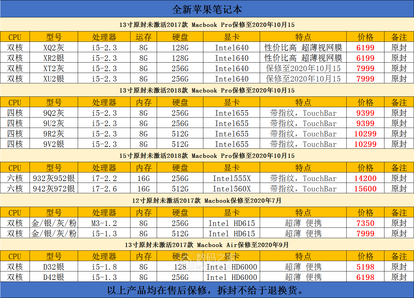 零零通讯 二手全新原装 手机 6S/6SP/7代/7P/8代/8P/X/XS/XSM/XR 电脑一百15几款各种 零零通讯 二手全新原装 手机 6S/6SP/7代/7P/8代/8P/X/XS/XSM/XR 电脑一百15几款各种