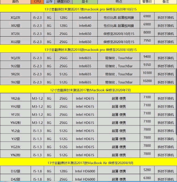 零零通讯 二手全新原装 手机 6S/6SP/7代/7P/8代/8P/X/XS/XSM/XR 电脑一百15几款各种 零零通讯 二手全新原装 手机 6S/6SP/7代/7P/8代/8P/X/XS/XSM/XR 电脑一百15几款各种