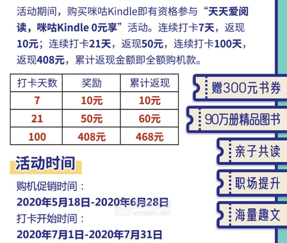 kindle 0ԪС9501910kn95165A type-c1470g5