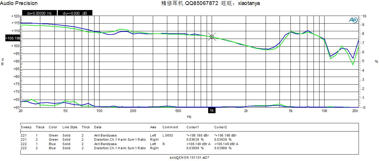耳机、耳塞专业维修 欢迎收藏此贴备用 耳机、耳塞专业维修 欢迎收藏此贴备用