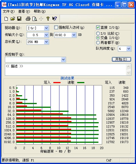 Ա̳˸Kingmax TF 8G Class6 洢