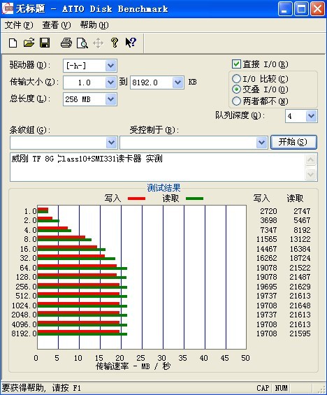 ԭɣ濨CLASSⶨ׼⡿